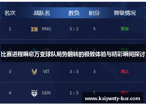 比赛进程瞬息万变球队局势翻转的极致体验与精彩瞬间探讨