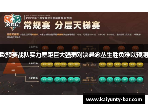欧预赛战队实力差距巨大强弱对决悬念丛生胜负难以预测